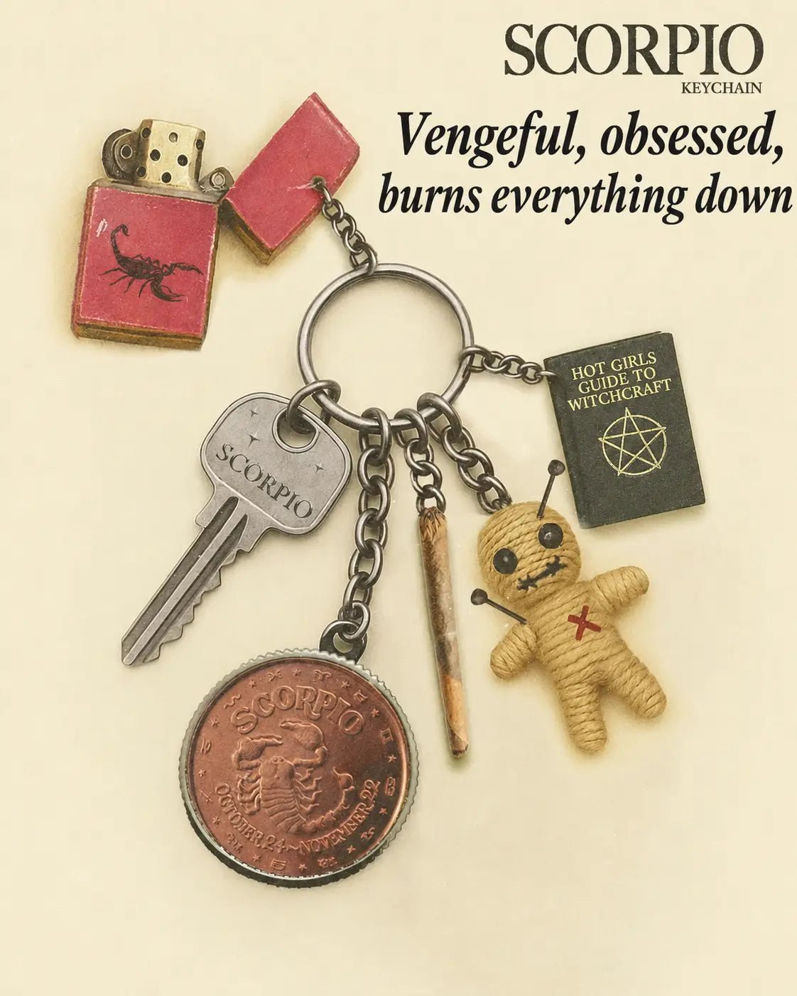 CosmicEgo™ Zodiac Keychain