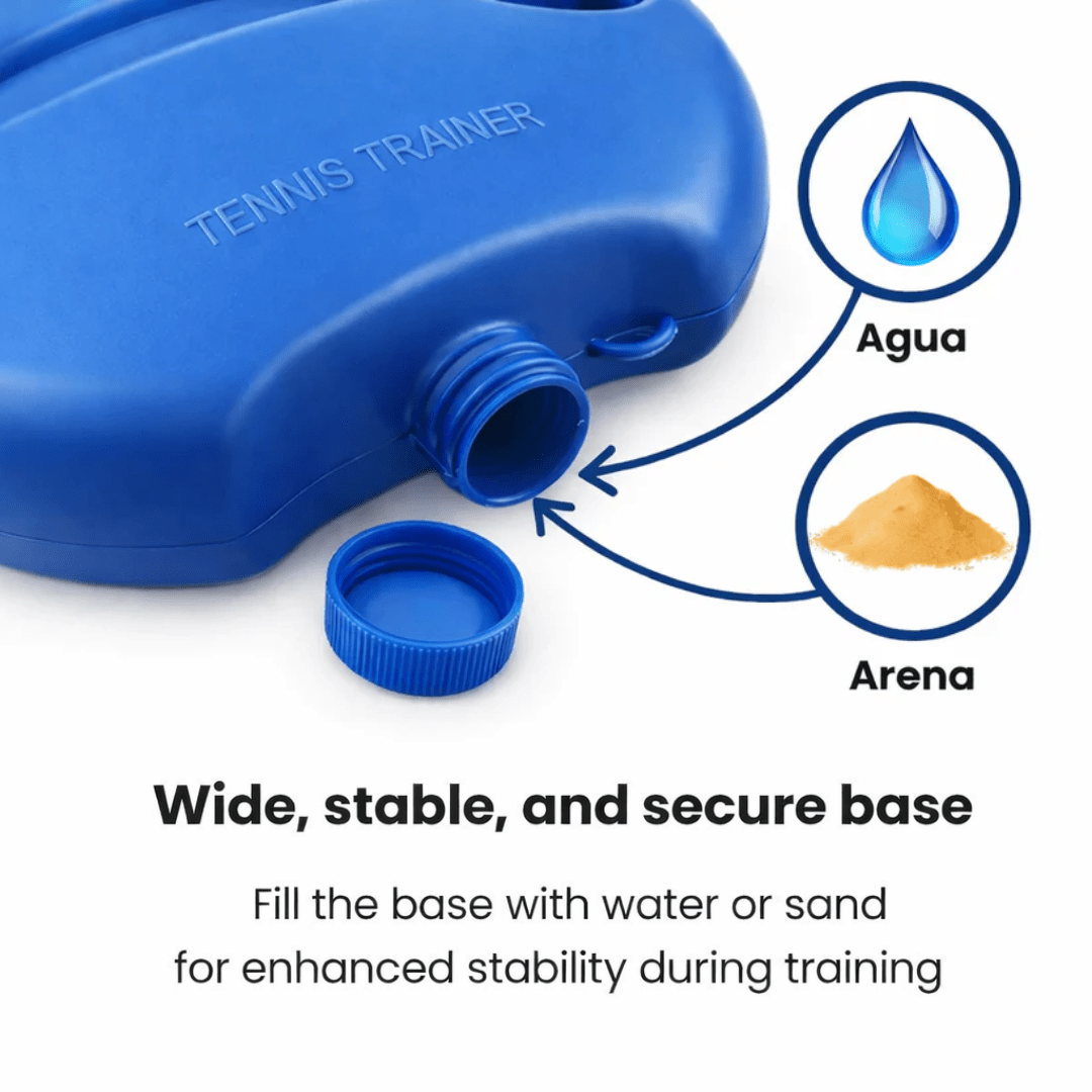 OmniQ™ Trainer - OmniQ™