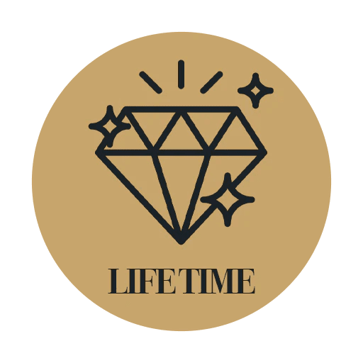 Lifetime Warranty - OmniQ™