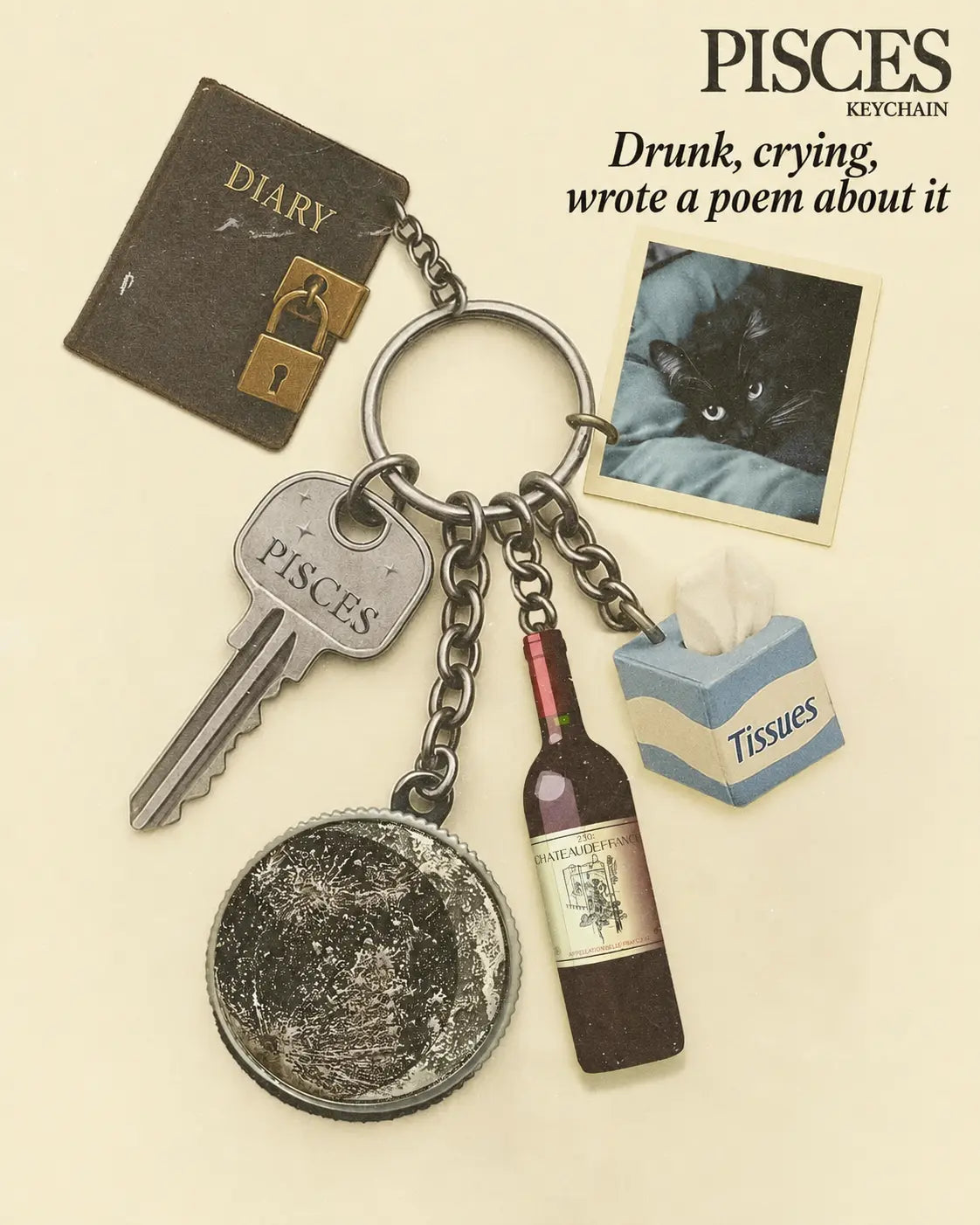 CosmicEgo™ Zodiac Keychain