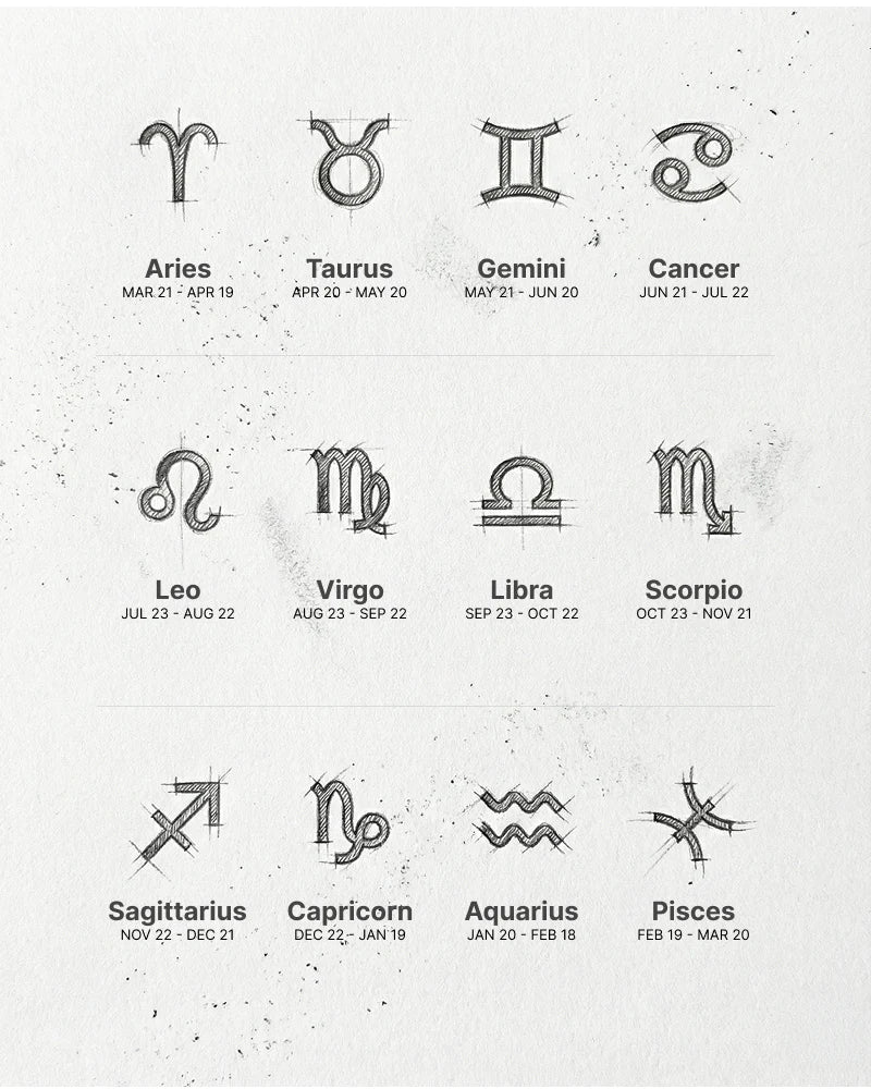 Zodiac Story Necklace — Your Sign, Your Meaning - OmniQ™