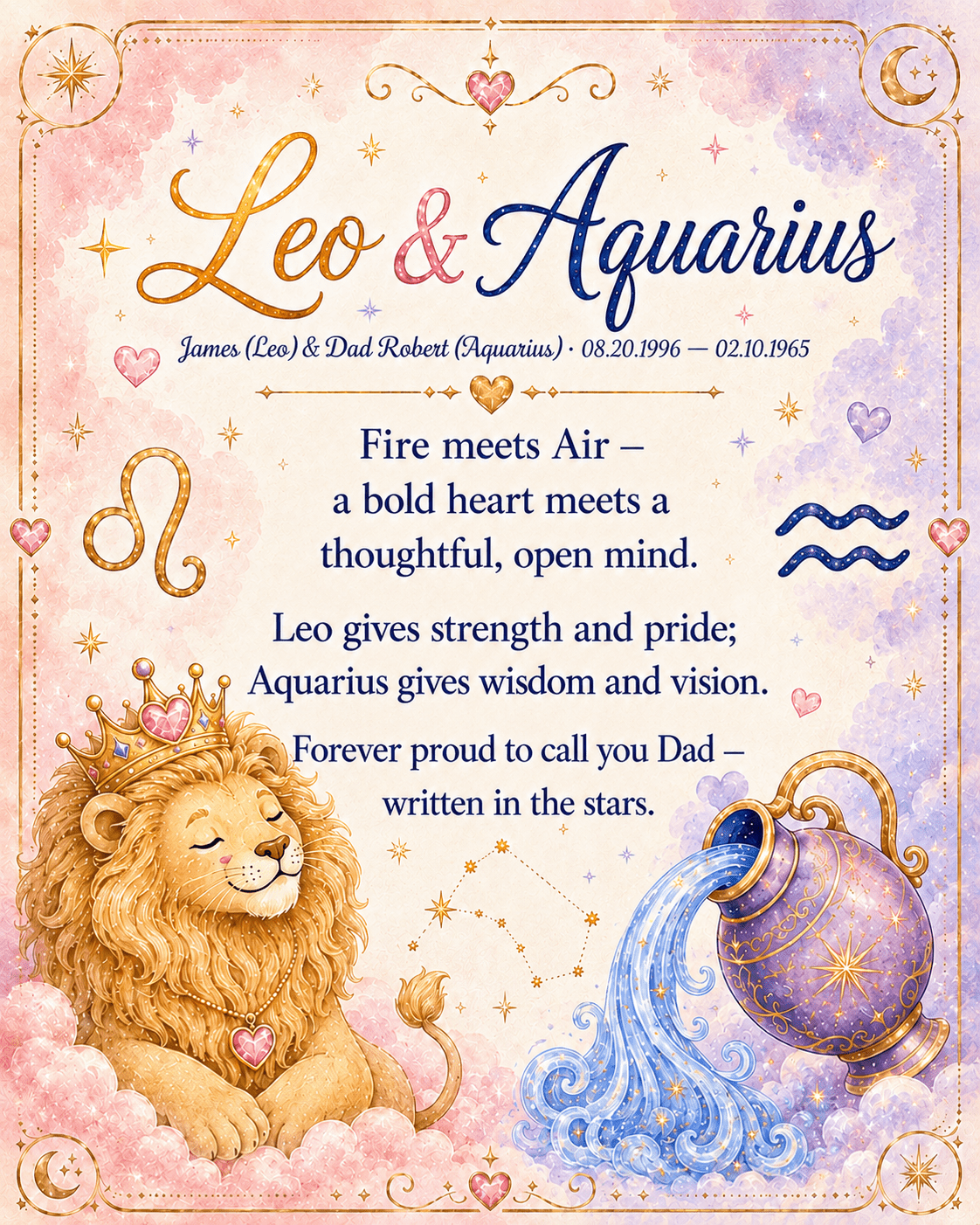 AstroLumina™ Custom Zodiac Card (Digital) - OmniQ™