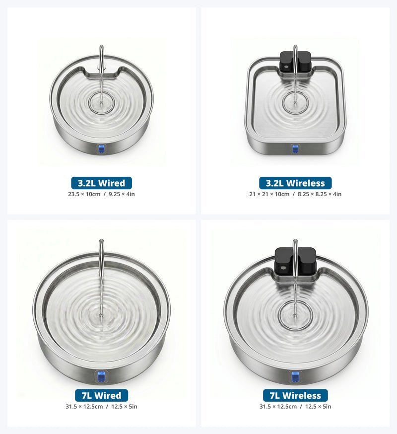OmniQ™ FreshFlow Pet Fountain - OmniQ™