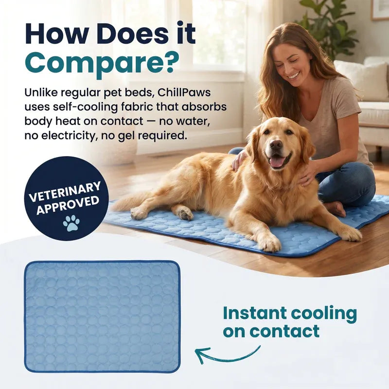 OmniQ™ Cooling Mat
